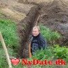 SorenT´s dating profil. SorenT er 36 år og kommer fra Midtjylland - søger Kvinde. Opret en dating profil og kontakt SorenT