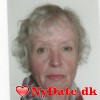 elseotterup´s dating profil. elseotterup er 72 år og kommer fra Fyn - søger Mand. Opret en dating profil og kontakt elseotterup