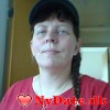 skavner´s dating profil. skavner er 53 år og kommer fra Vestsjælland - søger Mand. Opret en dating profil og kontakt skavner