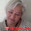 honestly´s dating profil. honestly er 51 år og kommer fra Midtjylland - søger Mand. Opret en dating profil og kontakt honestly