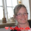 akhn´s dating profil. akhn er 42 år og kommer fra Nordsjælland - søger Mand. Opret en dating profil og kontakt akhn