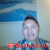 dinfrokkert70´s dating profil. dinfrokkert70 er 54 år og kommer fra Vestsjælland - søger Mand. Opret en dating profil og kontakt dinfrokkert70