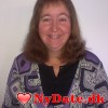 dittemor´s dating profil. dittemor er 53 år og kommer fra Midtjylland - søger Mand. Opret en dating profil og kontakt dittemor