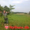 troldnielsen502´s dating profil. troldnielsen502 er 54 år og kommer fra Østjylland - søger Kvinde. Opret en dating profil og kontakt troldnielsen502