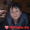 playgirl´s dating profil. playgirl er 52 år og kommer fra Vestsjælland - søger Mand. Opret en dating profil og kontakt playgirl