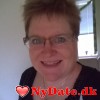 Runner´s dating profil. Runner er 55 år og kommer fra Århus - søger Mand. Opret en dating profil og kontakt Runner