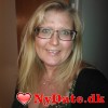 Bergamo´s dating profil. Bergamo er 47 år og kommer fra Midtjylland - søger Mand. Opret en dating profil og kontakt Bergamo