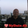 moskow´s dating profil. moskow er 51 år og kommer fra Sønderjylland - søger Kvinde. Opret en dating profil og kontakt moskow