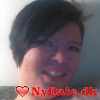 i_love_my19´s dating profil. i_love_my19 er 26 år og kommer fra Nordjylland - søger Par. Opret en dating profil og kontakt i_love_my19