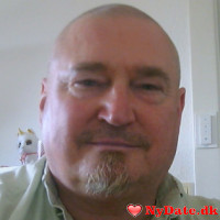 godenligfar´s dating profil. godenligfar er 58 år og kommer fra Lolland/Falster - søger Kvinde. Opret en dating profil og kontakt godenligfar