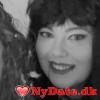 mig92´s dating profil. mig92 er 31 år og kommer fra Midtjylland - søger Mand. Opret en dating profil og kontakt mig92