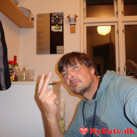 venner123´s dating profil. venner123 er 45 år og kommer fra Midtsjælland - søger Par. Opret en dating profil og kontakt venner123
