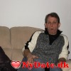 Aksel´s dating profil. Aksel er 61 år og kommer fra København - søger Kvinde. Opret en dating profil og kontakt Aksel