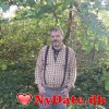 jsro´s dating profil. jsro er 63 år og kommer fra Andet - søger Kvinde. Opret en dating profil og kontakt jsro