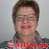 Gismo´s dating profil. Gismo er 65 år og kommer fra Vestjylland - søger Mand. Opret en dating profil og kontakt Gismo